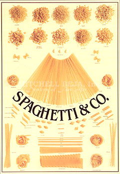 Spaghetti & Co.