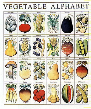 Vegetable Alphabet